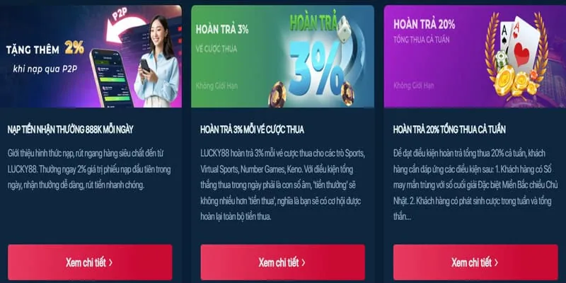 Ưu đãi sinh nhật thành viên VIP go88